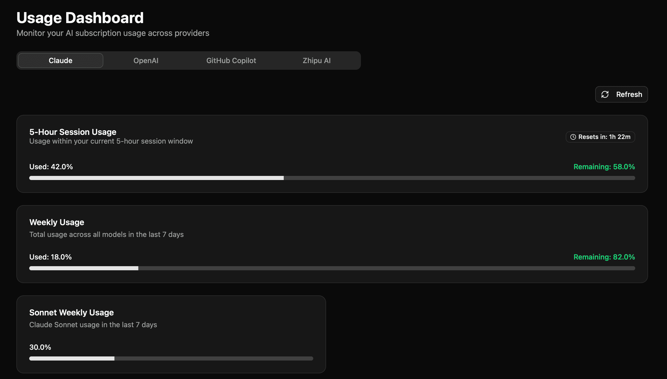 Claude 使用量仪表板